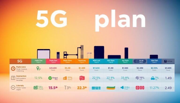5G plan比較